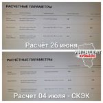 Кемеровчанка о повышении цен на воду